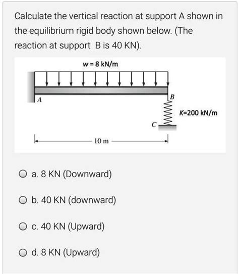 SOLVED Calculate The Vertical Reaction At Support A Shown In The