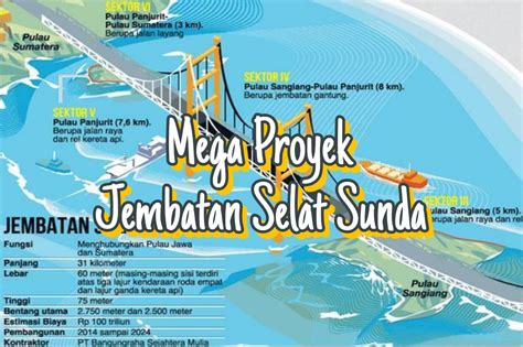 Jika Selesai Jembatan Ini Bakal Satukan Pulau Sumatera Dan Jawa Telan