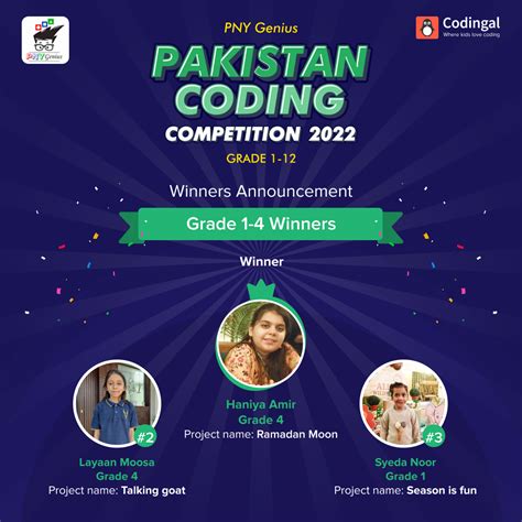 PNY Genius Pakistan Coding Competition 2022 2023