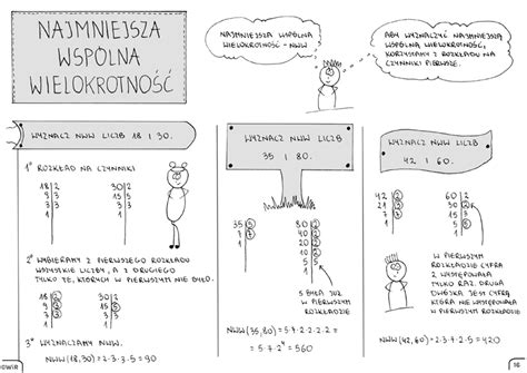 Matematyka Graficzne karty pracy dla szkoły podstawowej Zestaw 3