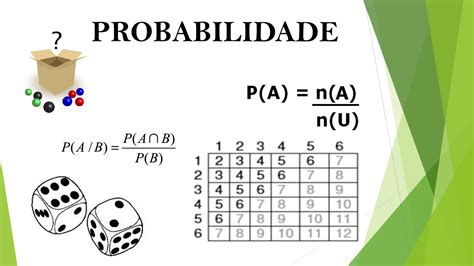 Exerc Cios De Probabilidade Enem Revoeduca