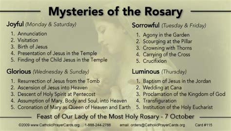 Rosary Prayer Printable Mysteries Of The Rosary
