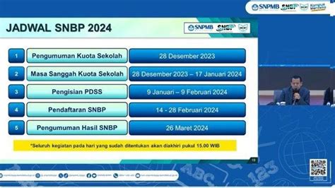 Aturan Memilih Jurusan atau Program Studi di SNBP, Persyaratan SNBP 2024 - Halaman 2 - Tribun ...