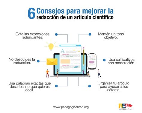 6 Consejos Para Mejorar La Redacción De Un Artículo Científico