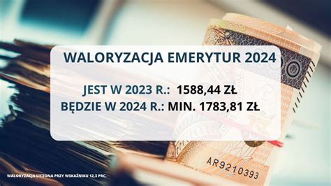 Prognozowana waloryzacja emerytur w marcu 2024 roku Dziennik Bałtycki