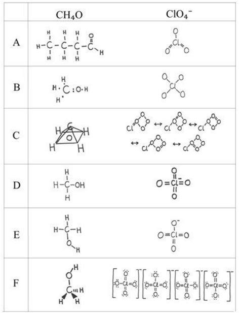Mastering Lewis Structures: Unraveling The CO3 2- Mystery!
