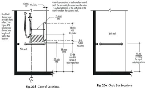 Ada Requirements Height Shower Grab Bar Placement Diagram Co