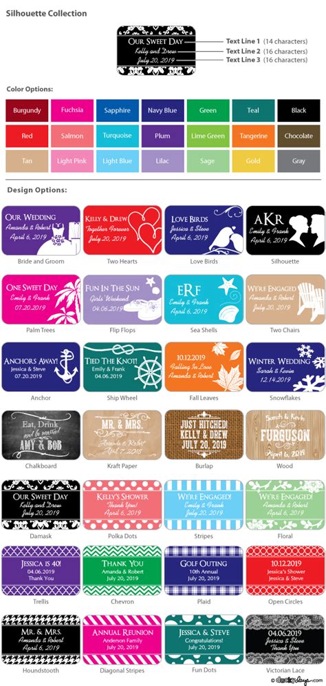 Personalized Sugar Substitute Packets Silhouette Collection Set Of