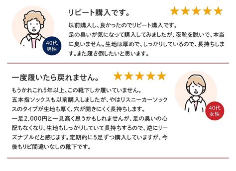 わんわんサプリ 犬用 サプリメント 150g ペットフード 栄養補完食 漢方 【sale／67off】