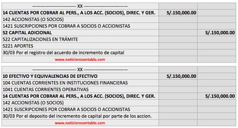 Asiento Contable Cuenta Capital Adicional Noticiero Contable