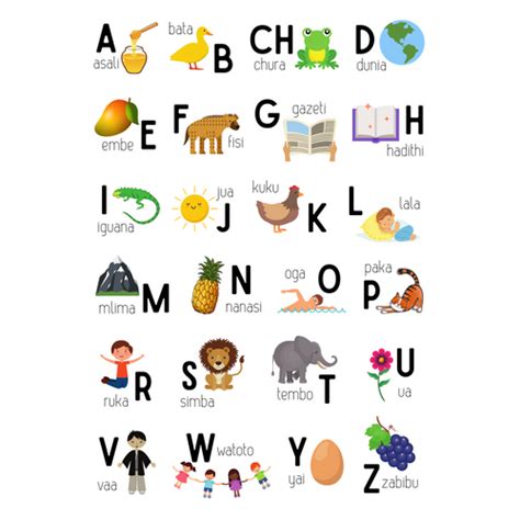 Swahili Alphabet Poster Bambuzi Toys