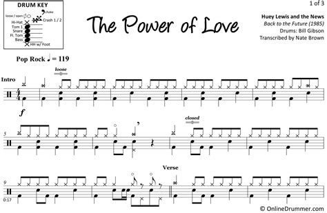 The Power Of Love Huey Lewis And The News Drum Sheet Music