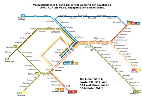 Bauarbeiten im Sommer bei der S-Bahn Stuttgart | S-Bahn-Chaos in Stuttgart