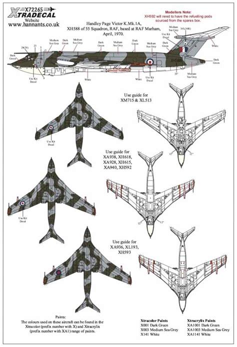 Handley Page Victor Collection | Finescale Modeler Magazine