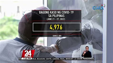 Pinakamataas Na Pag Akyat Ng Mga Kaso Ng Covid Naitala Sa Metro Manila