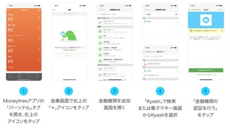 決済・送金サービス「kyash」が資産管理アプリ「moneytree」と連携開始 Iphone Mania