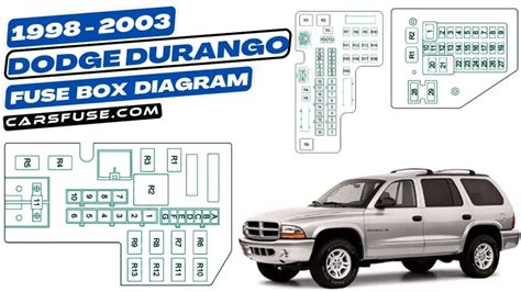 Dodge Durango Fuse Box Diagram