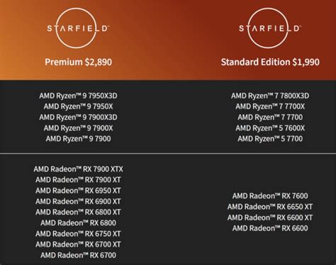 It S Official Amd To Start Rolling Out Exclusive Starfield Bundle From