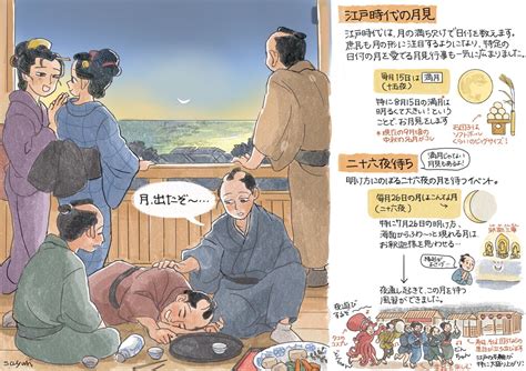 「江戸時代のお月見事情再掲 中秋の名月🌕はもちろん、当時は満月ではない月も月見の対象でした 解説内の月日は旧暦です」笹井さゆり