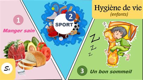 Apprendre L HYGIENE DE VIE Aux Enfants Bonne Alimentation Sport Et