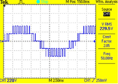 Five Level Inverter Output Voltage Waveform Download Scientific Diagram