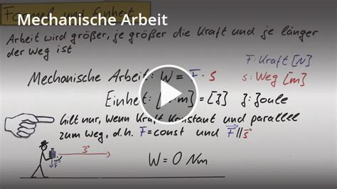 Mechanische Arbeit Definition Zusammenfassung Easy Schule