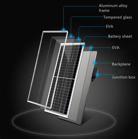 Ja Trina Jinko Longi Perc Half Cell 450w 500w 550w 600w Solar Panel