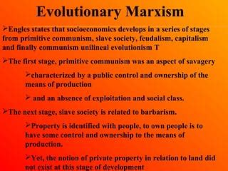 Marxism PPT