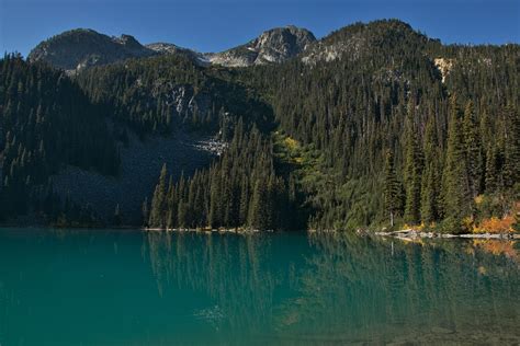 Joffre Lakes - About Momentum