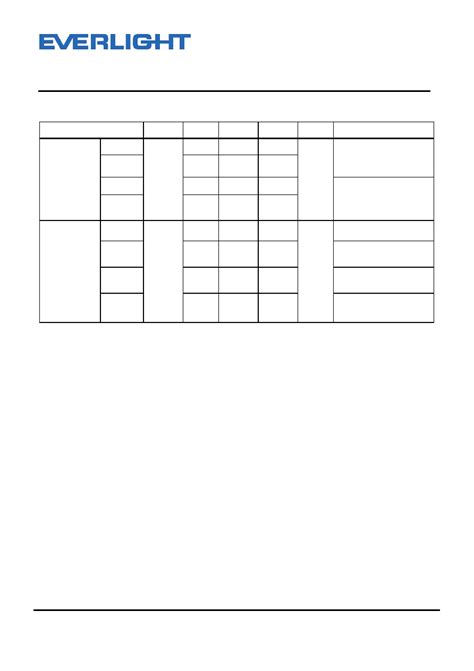 Elw S Ta V Datasheet Pages Everlight Pin Dip Wide Body