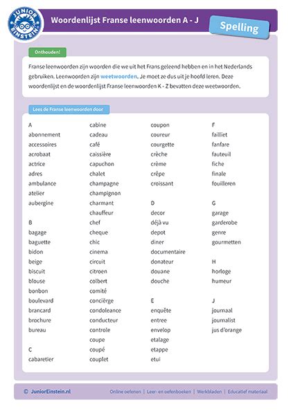 Woordenlijst Franse Leenwoorden A J