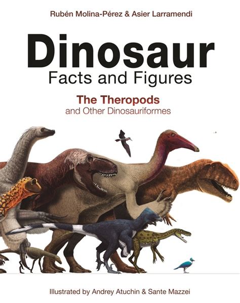 Dinosaur Facts And Figures Seattle Audubon Nature Shop