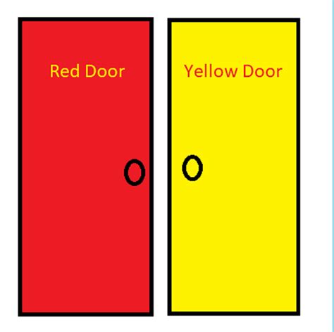 How To Play Red Door Yellow Door Alone - Signal Horizon