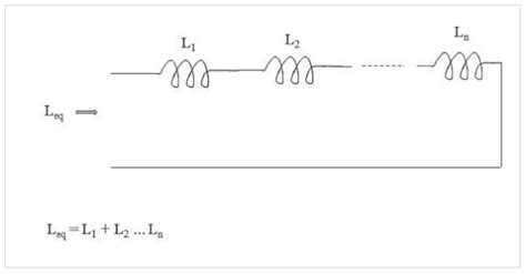 Inductors In Series Power Quality Blog