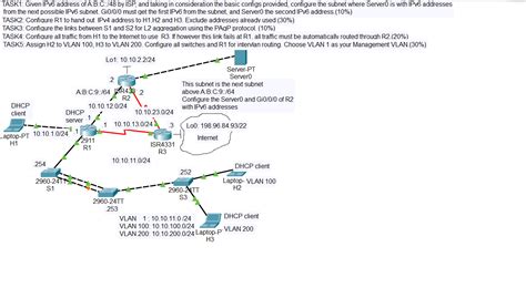 Solved Task Given Ipv Address Of A B C By Isp And Chegg