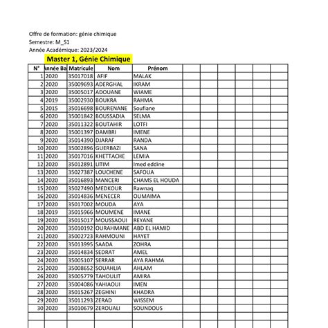 Liste des étudiants M1GC 23 24 pdf DocDroid