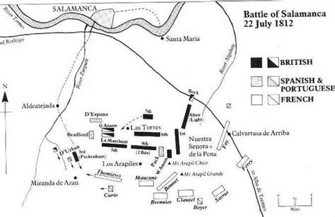 La Guerra Peninsular Contra Napoleon Timeline Timetoast Timelines