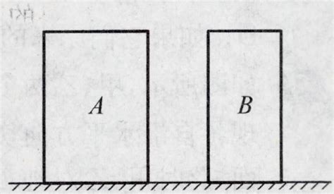 如图所示放在水平地面上的实心均匀柱形物体a、b高度相等a对地面的压强大于b对地面的压强若在两物体上部沿水平方向切去相等的质量则剩余部分