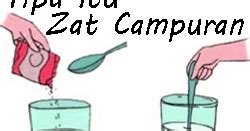 pengertian zat campuran sifat jenis  pemisahan campuran