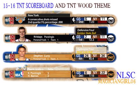 NLSC Forum • Downloads - 2015/2016 NBA on TNT Scoreboard