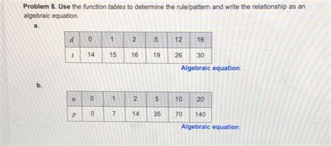 Solved Problem Use The Function Tables To Determine The Rule