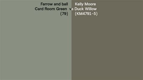 Farrow And Ball Card Room Green 79 Vs Kelly Moore Duck Willow Km4791