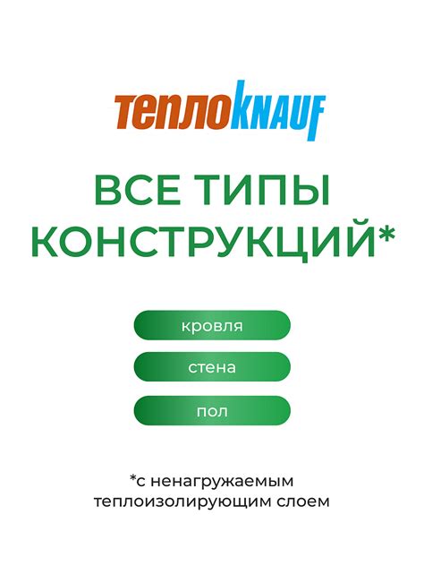 Минеральная вата ТеплоКНАУФ кровля/стена/пол 100х610х1230 / 6 м2 / 8 ...