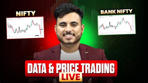 18 June Live Nifty Banknifty Market Analysis Live Finnifty Nifty