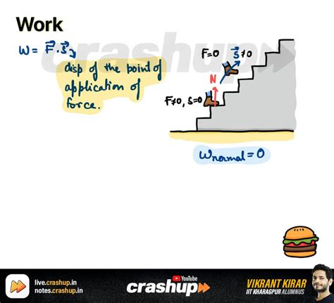 Solution Jee Month P07 Work Energy And Power Studypool