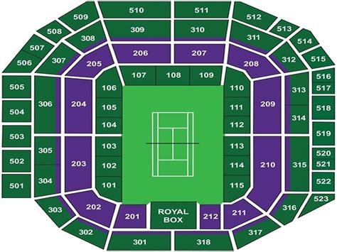 Wimbledon Centre Court Seating Plan Prntbl Concejomunicipaldechinu Gov Co