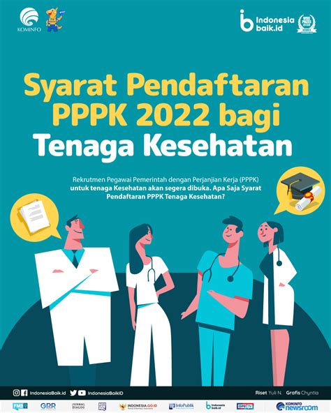 Pendaftaran Pppk Untuk Tenaga Kesehatan Homecare24