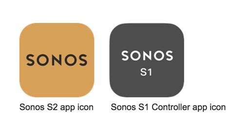 Sonos Speakers: Product Comparison Chart | Sonos Community