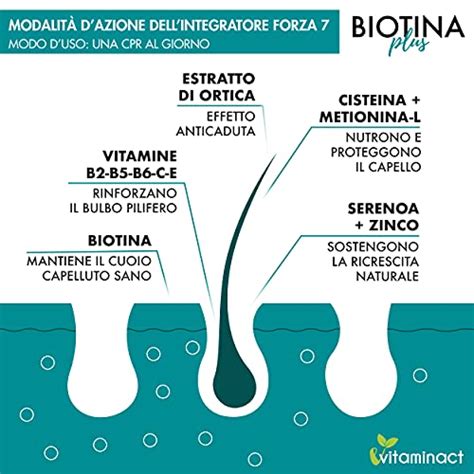 Integratore Capelli Donna Uomo Biotina Plus Altissimo Dosaggio