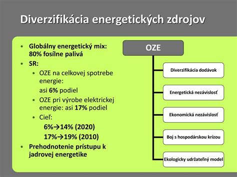Energetická bezpečnosť - ppt stáhnout